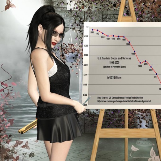 Stock Market Psychology Why We Buy High And Sell Low